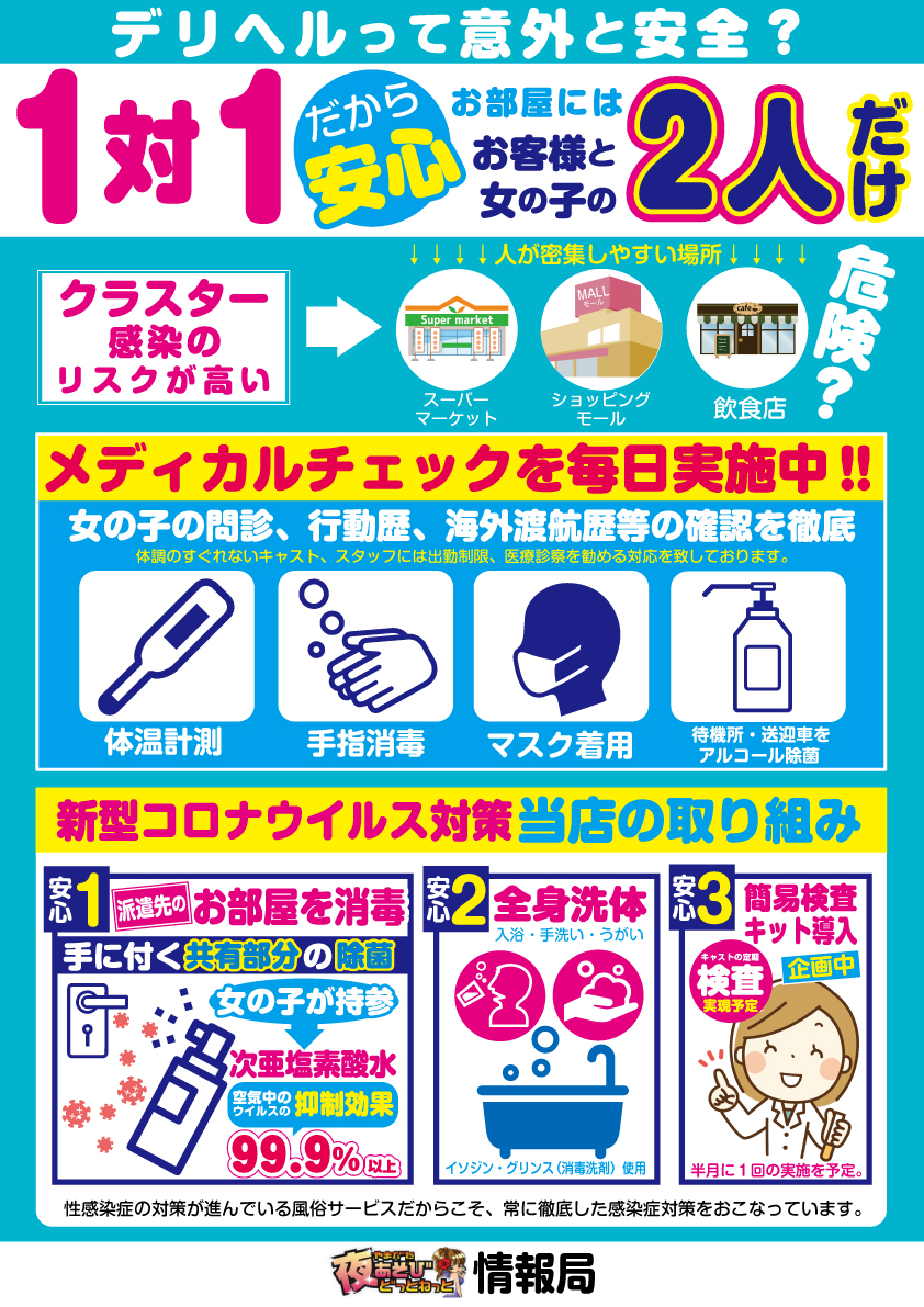 コロナ